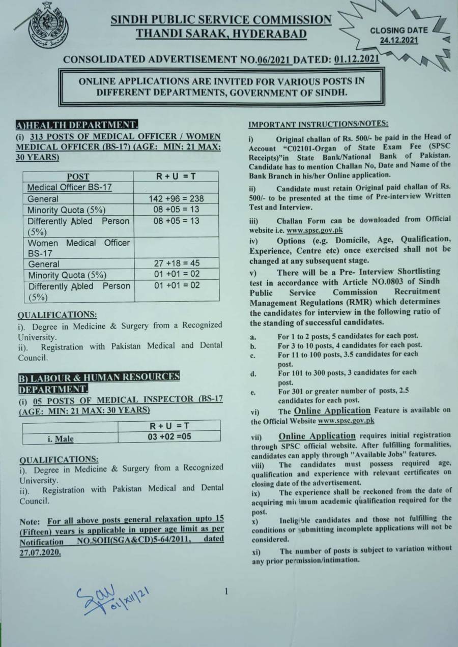 SPSC announces jobs for doctors – Advertisement # 06/2021 – Apply before December 21 