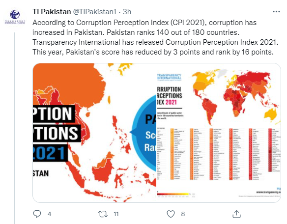 TI releases report on corruption in Pakistan