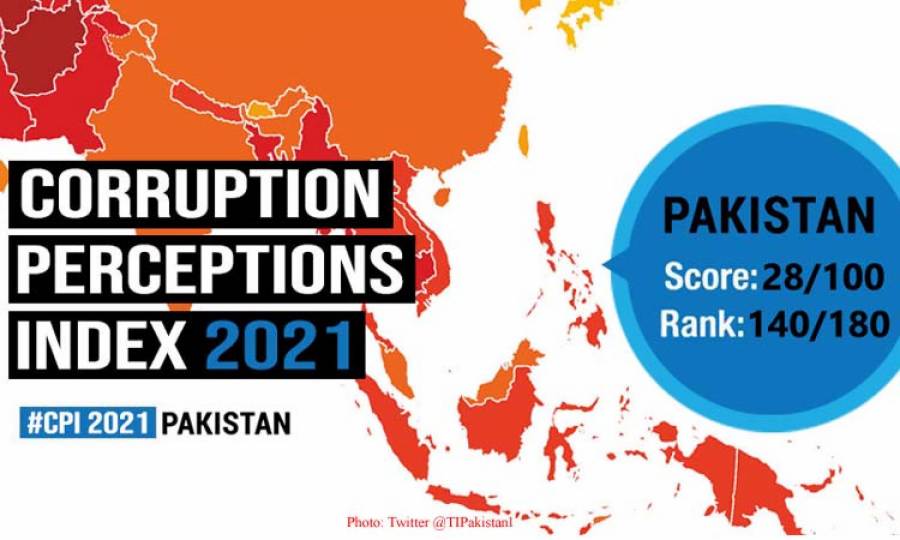 TI releases report on corruption in Pakistan