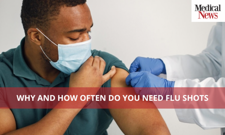 Why and How Often Do You Need Flu Shots