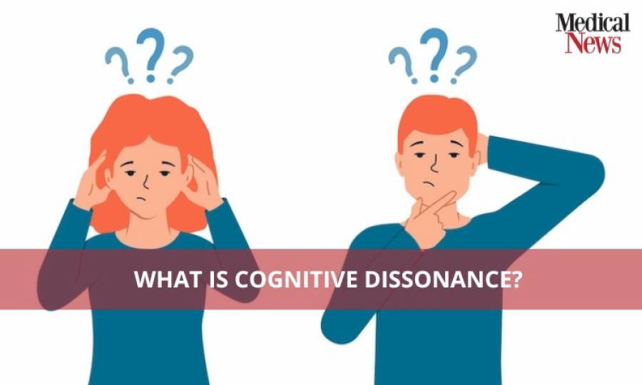 What is cognitive dissonance? 