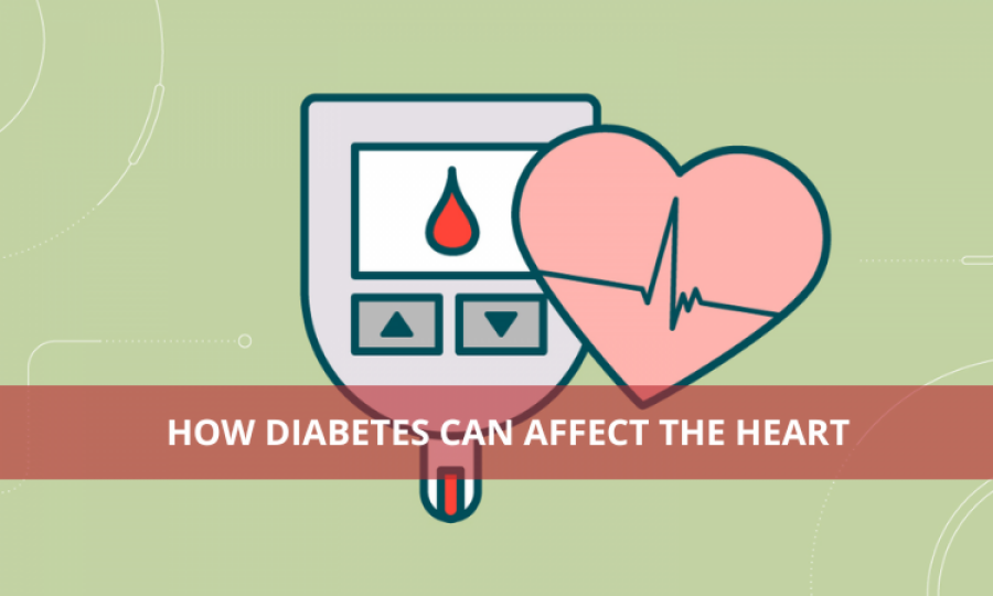 How Diabetes can Affect the Heart
