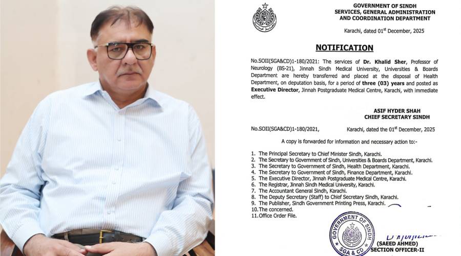 Split image showing Prof Dr Khalid Sher and the official Sindh government notification appointing him as Executive Director of JPMC.