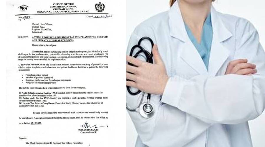 Split image showing FBR notification on the left and a doctor at work on the right