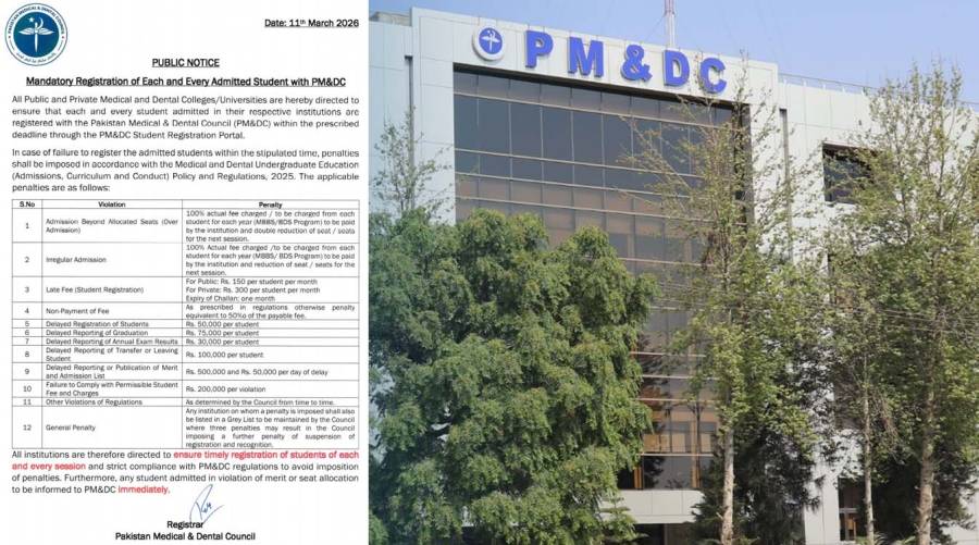 Pakistan Medical & Dental Council public notice on mandatory student registration with penalties