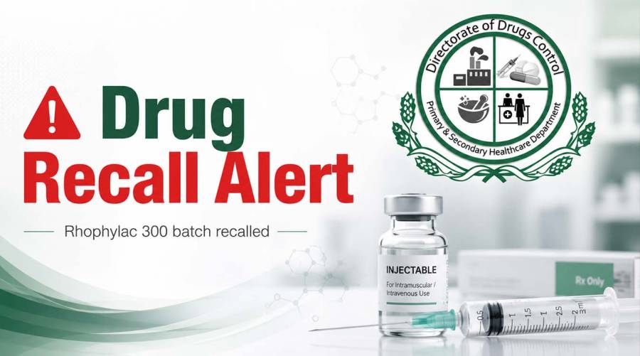 Official drug recall notice issued by Punjab authorities for Rhophylac 300 injection due to sterility concerns and substandard classification.