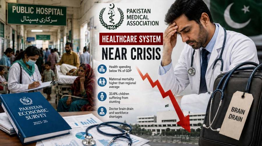 Healthcare professionals discussing public health funding and healthcare system challenges highlighted in Pakistan Economic Survey 2025-26.