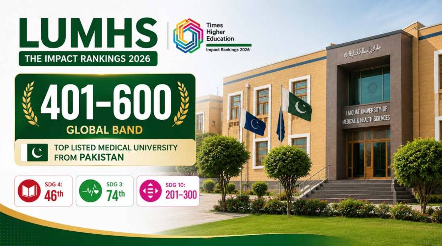 LUMHS Jamshoro ranked 401-600 globally in THE Impact Rankings 2026 among Pakistan medical universities