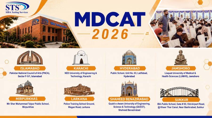 Sindh MDCAT 2026 date and examination centres announced by SIBA Testing Services