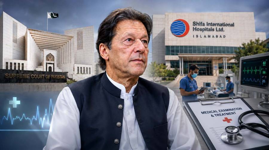 Former prime minister Imran Khan is ordered by the Supreme Court to be transferred to Shifa International Hospital for medical assessment.